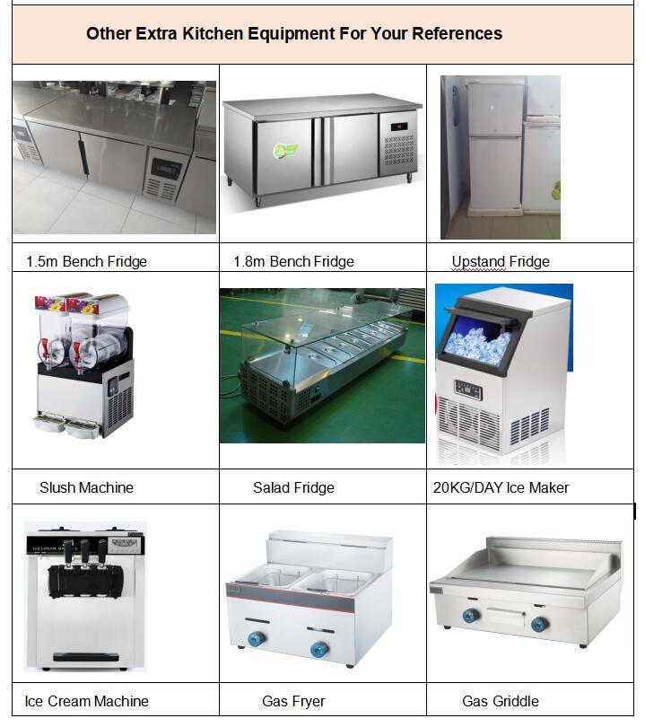 Extra Equipment